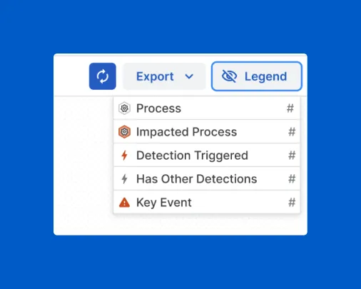 Interface sample of the canvas legend UI
