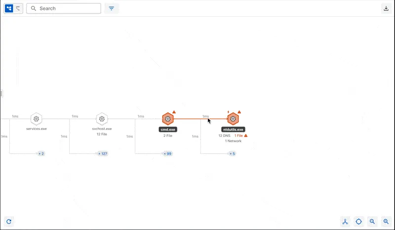 Animated example of the recenter canvas animation