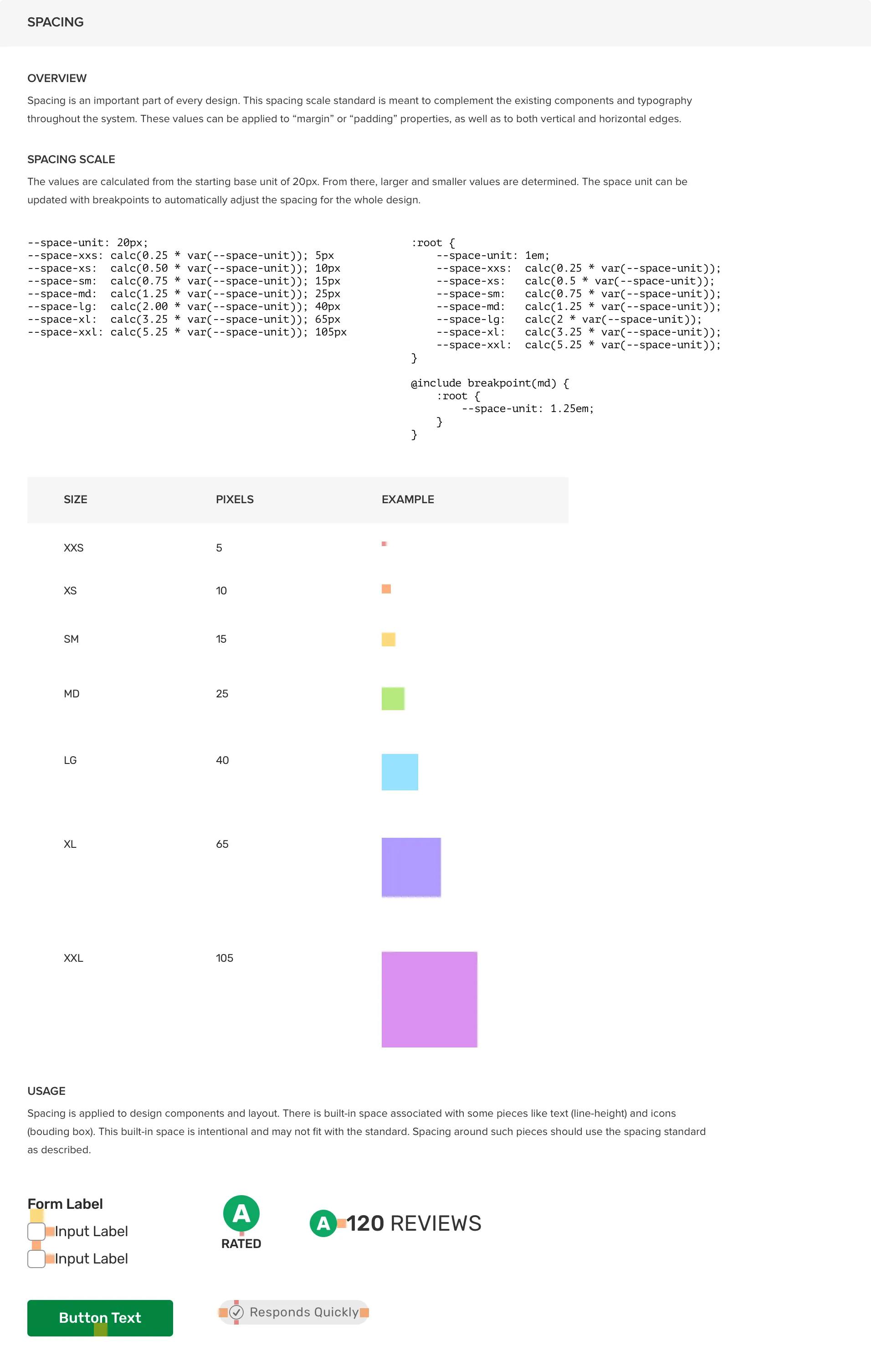 Spacing documentation