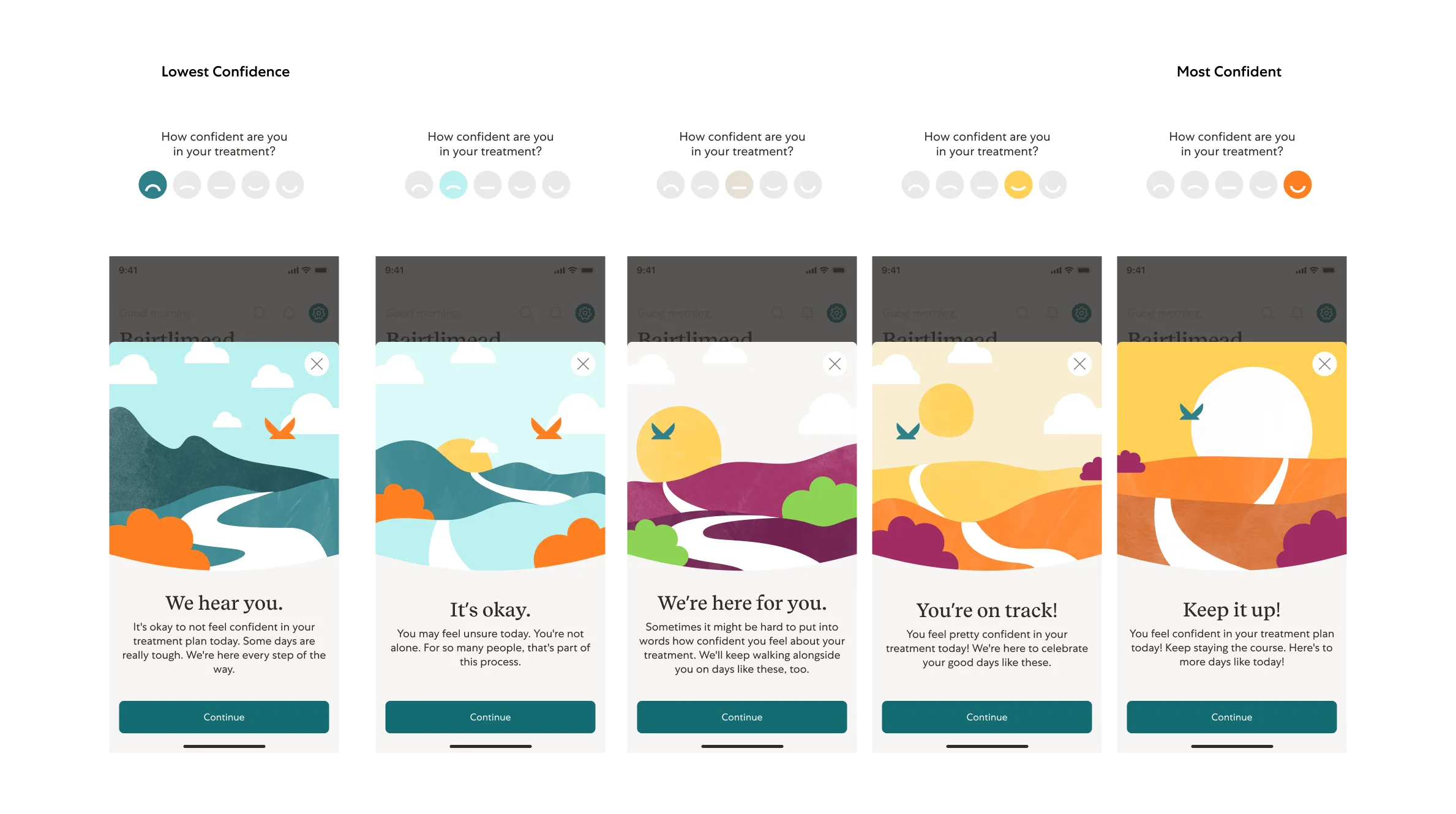 UI for tracking patient confidence