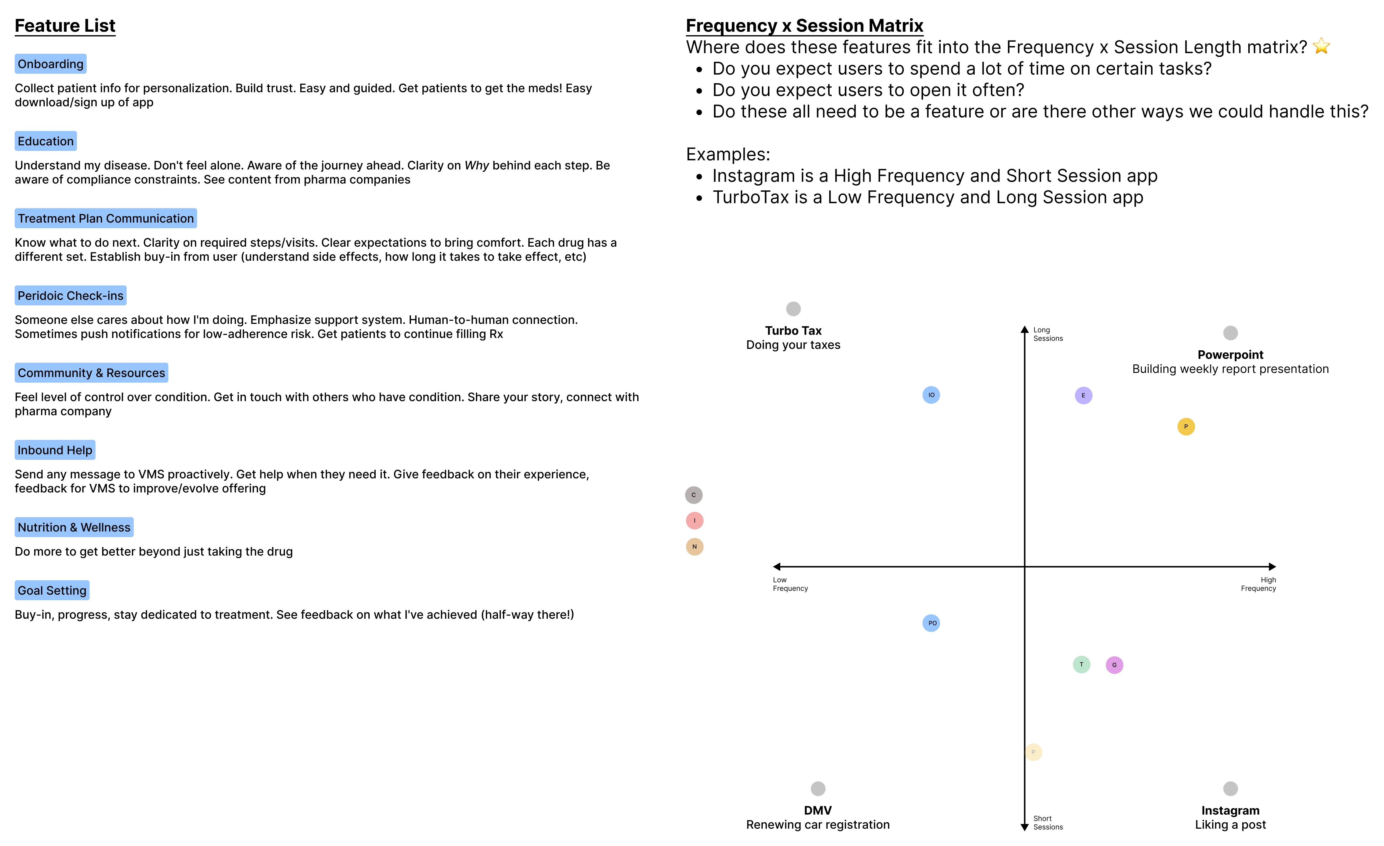 A priority matrix showing feature importance